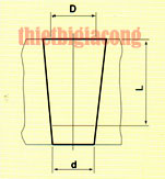  chuẩn JACOBS JT0, JT1, JT2, JT2S, JT3, JT33, JT4, JT5, JT6