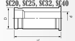 Kích thước Collet trụ tròn SC20, SC25, SC32, SC40