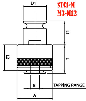 Kích thước Colet ta ro6Ha2n Quốc STC1-M