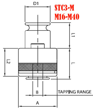 Kích thước đầu cặp mũi taro STC3-M