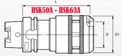 Kích thước đầu kẹp dao HSK50A, HSK63A