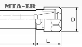 Kích thước đuôi côn MTA-ER