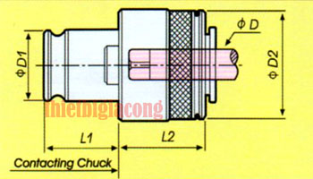 Kích thước măng ranh ta rô chuẩn DIN 376