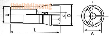 kích thước ống cặp mũi ta rô còn gọi là Collet taro